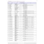 LIXIL(リクシル) DV-S825PM 取扱説明書 施工説明書 分解図 サティスSタイプ 床上排水155タイプ SM5 機能部のみ 分解図3